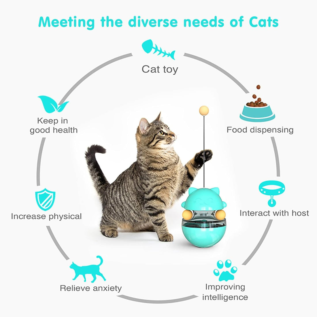 Cat Treat Tumbler Toy
