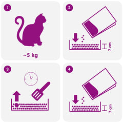 Cat Litter with Baby Powder Scent Bentonite 20L