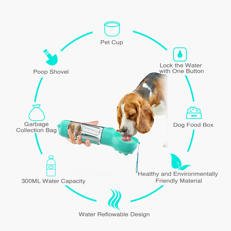 Borraccia Portatile 3 in 1 per Cani con Ciotola per Acqua, Dispenser di Sacchetti Igenici per Rifiuti e Borraccia per Animali Domestici, per Viaggi all'Aperto