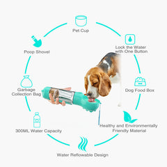 Borraccia Portatile 3 in 1 per Cani con Ciotola per Acqua, Dispenser di Sacchetti Igenici per Rifiuti e Borraccia per Animali Domestici, per Viaggi all'Aperto